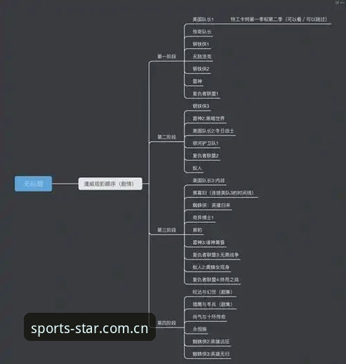 星空体育平台可靠性深度分析：从下载到体验的完整指南