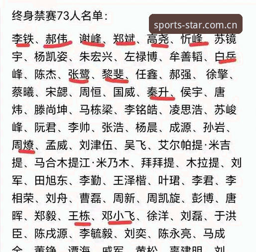星空体育靠谱吗 中国足球反腐风暴深度解读:从足协禁足名单看行业秩序重塑指南